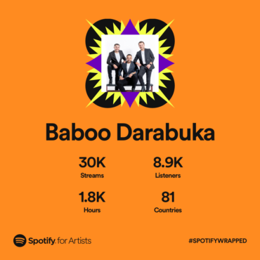 Suksesi i Baboo Darabuka në platformën Spotify!